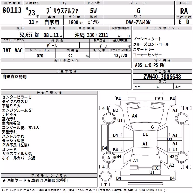 TOYOTA PRIUS ALPHA