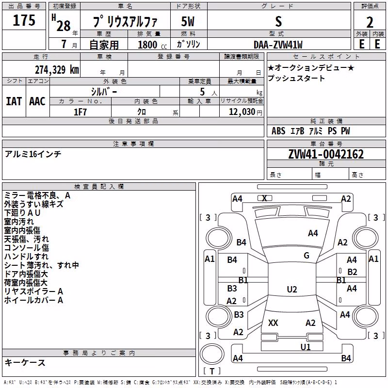 TOYOTA PRIUS ALPHA
