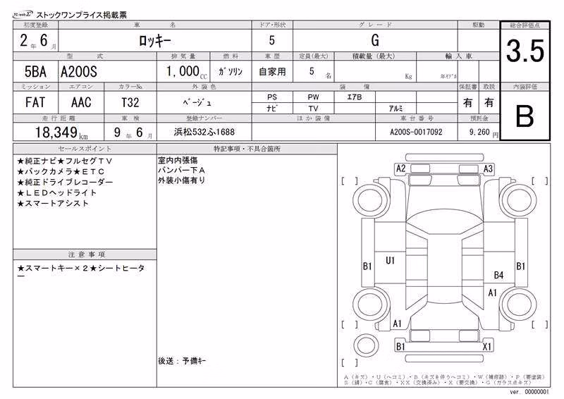 DAIHATSU ROCKY