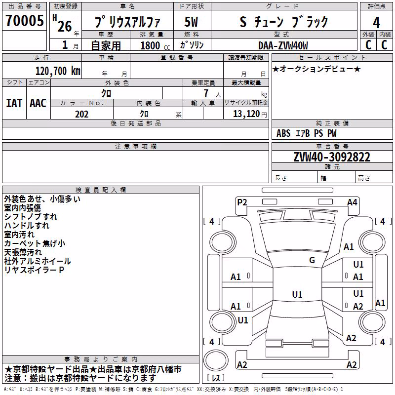 TOYOTA PRIUS ALPHA