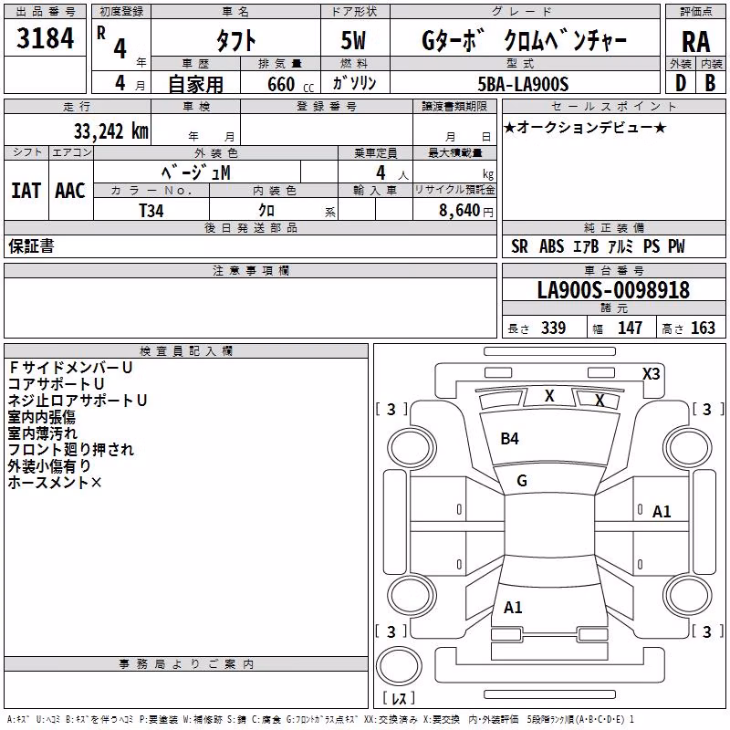 DAIHATSU TAFT