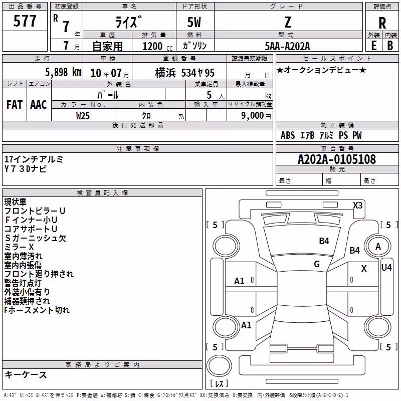 TOYOTA RAIZE
