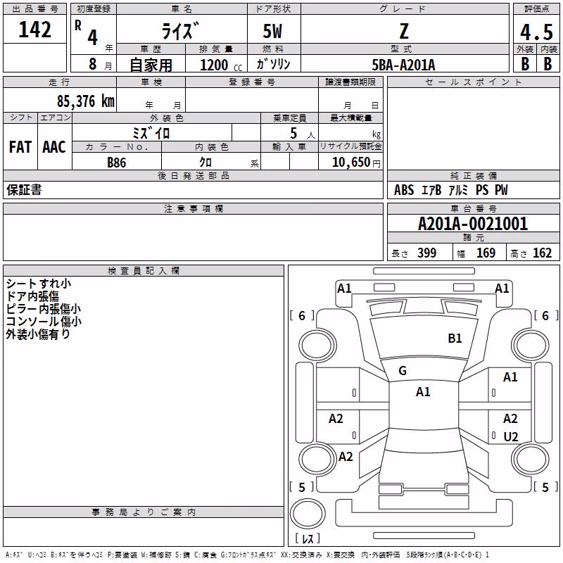 TOYOTA RAIZE