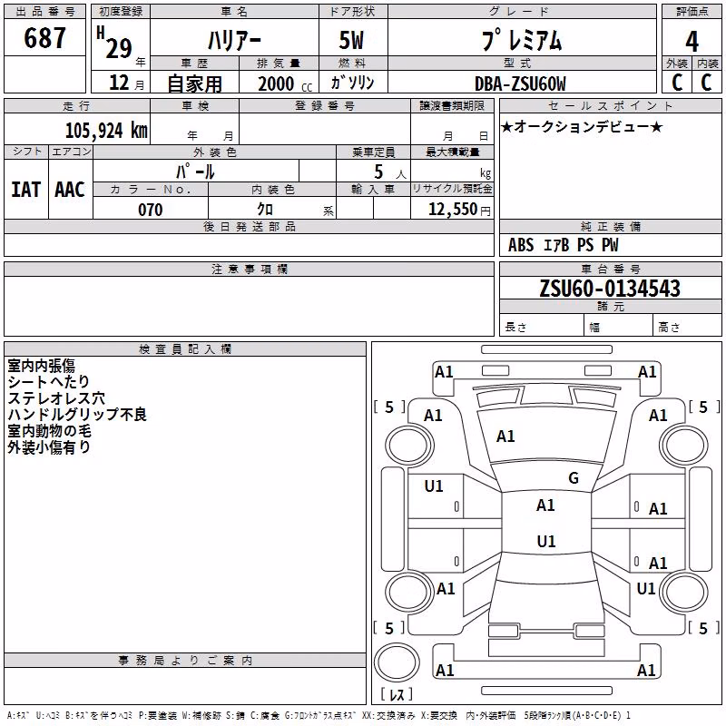 TOYOTA HARRIER