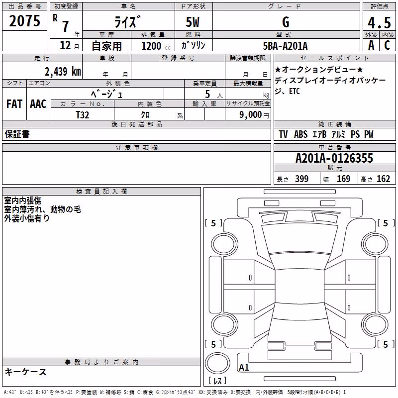 TOYOTA RAIZE