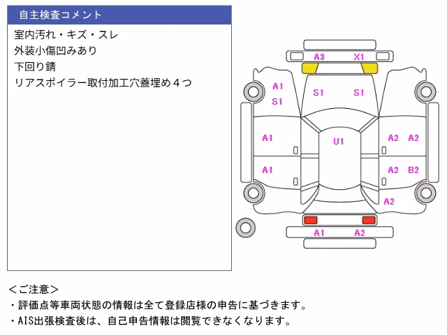 SUBARU IMPREZA