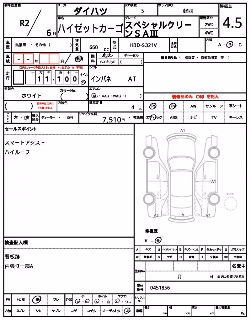 DAIHATSU HIJET