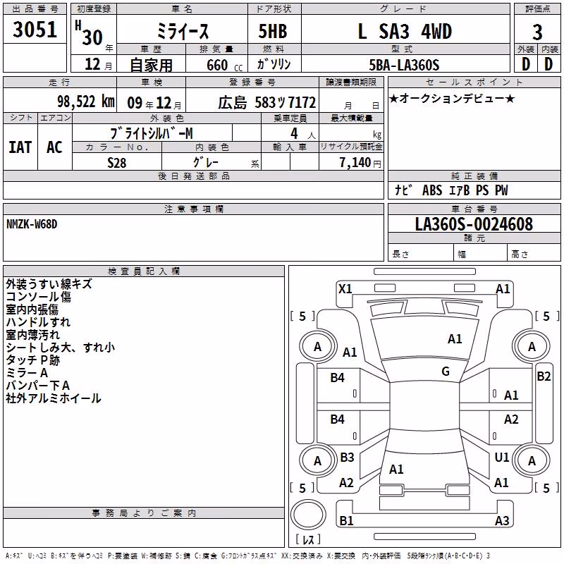 DAIHATSU MIRA E:S