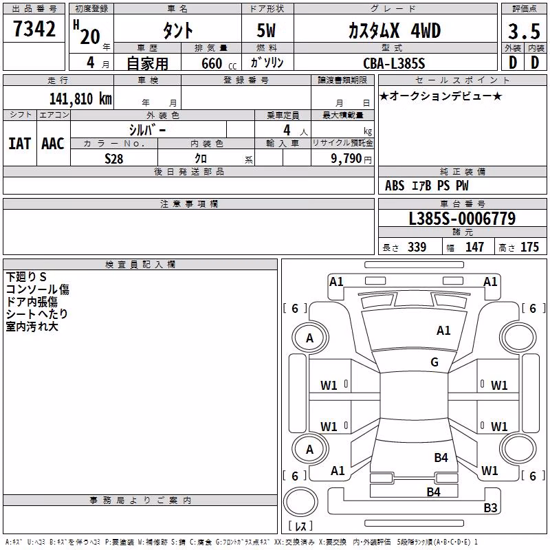 DAIHATSU TANTO