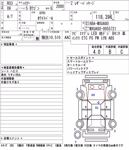 TOYOTA HARRIER