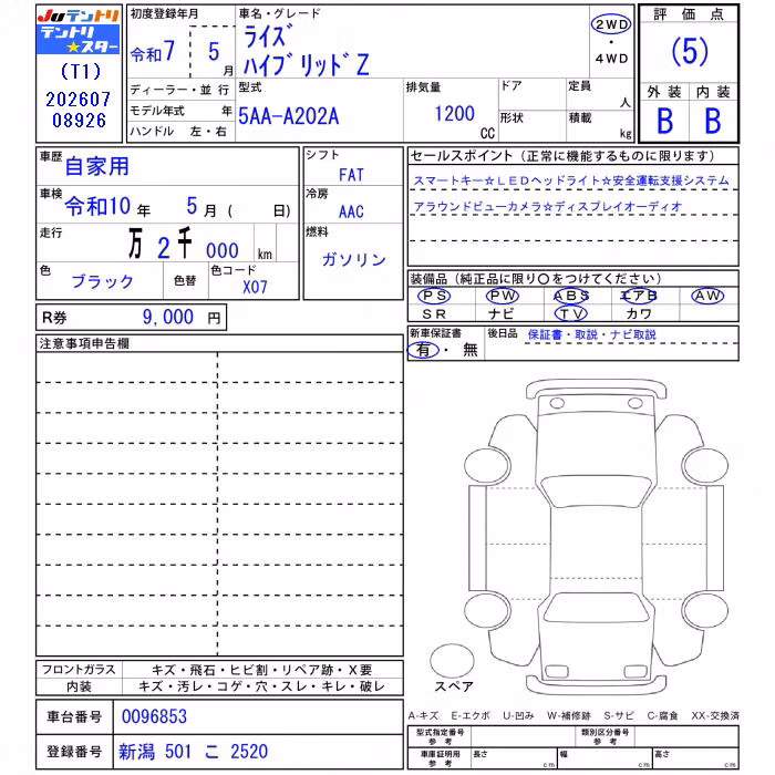 TOYOTA RAIZE