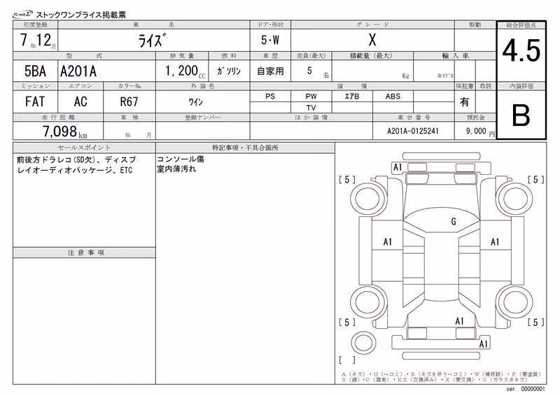 TOYOTA RAIZE