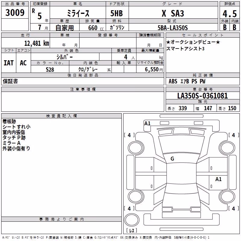 DAIHATSU MIRA E:S