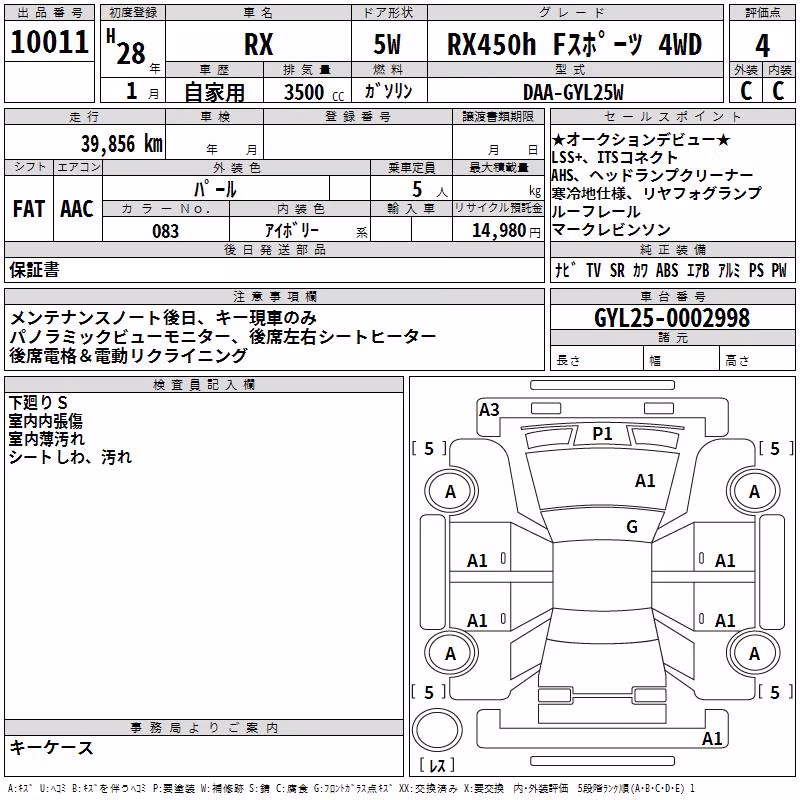 LEXUS RX450H