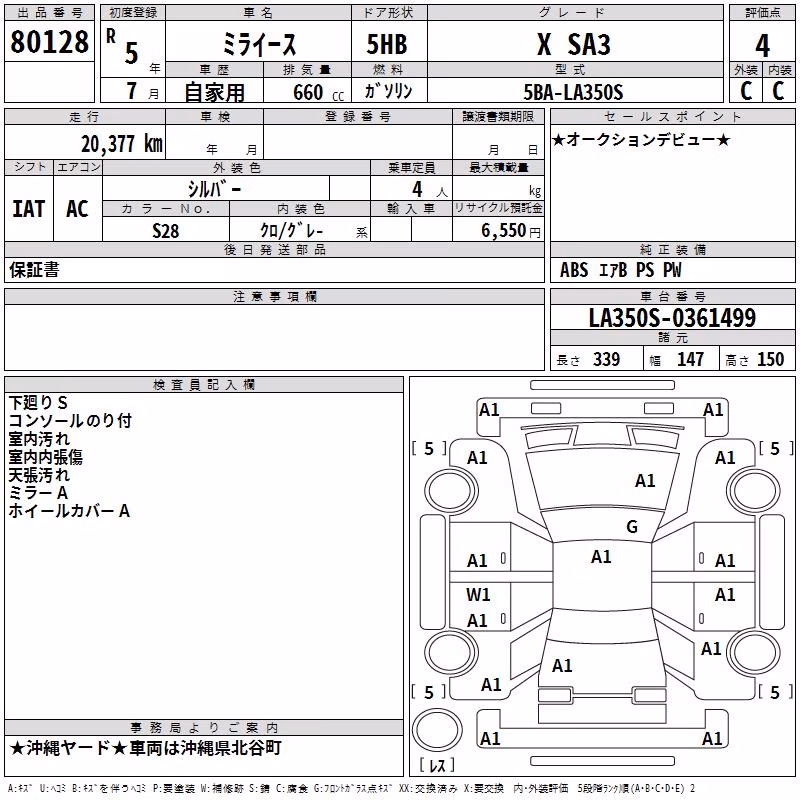 DAIHATSU MIRA E:S