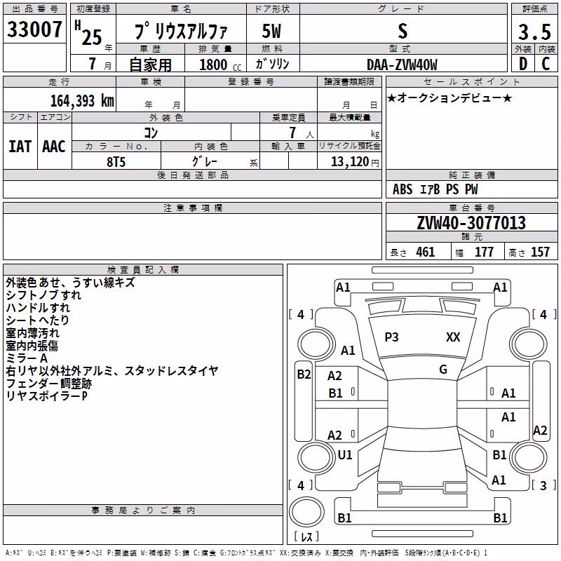TOYOTA PRIUS ALPHA