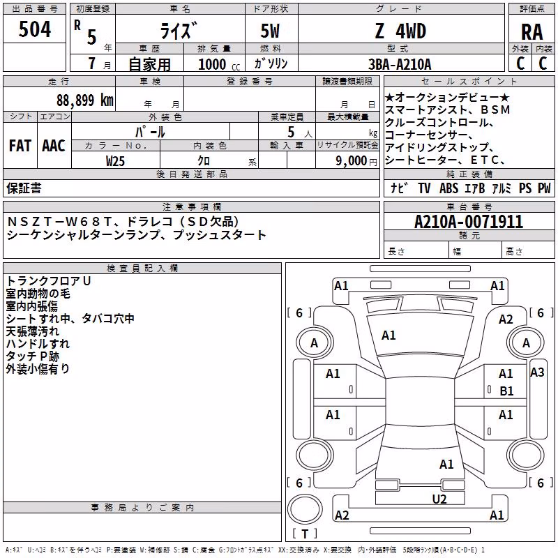 TOYOTA RAIZE