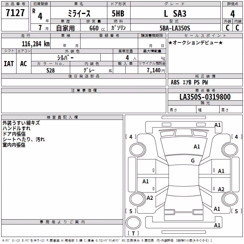 DAIHATSU MIRA E:S