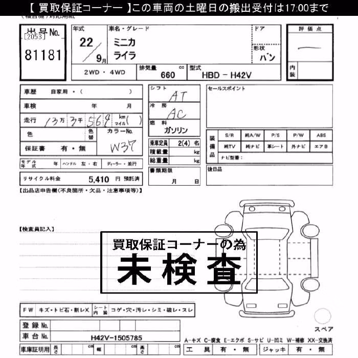MITSUBISHI MINICA