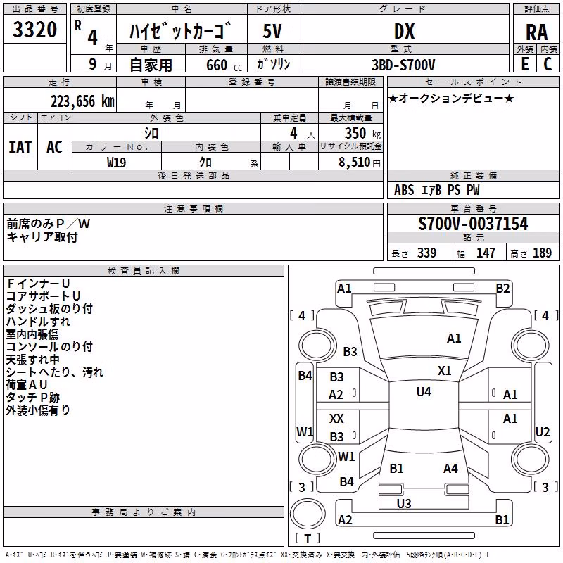 DAIHATSU ATRAI