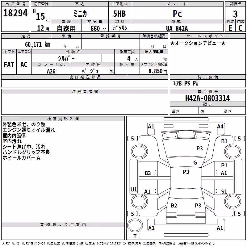 MITSUBISHI MINICA