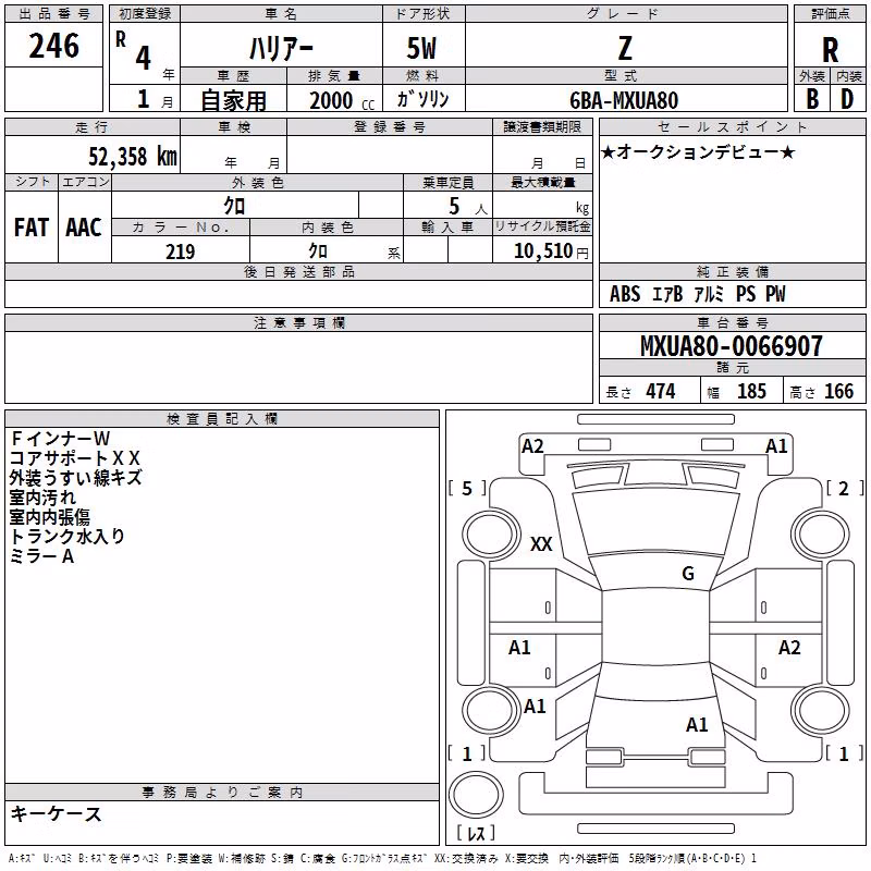 TOYOTA HARRIER
