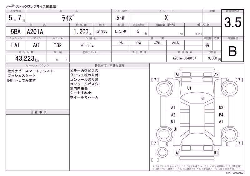 TOYOTA RAIZE