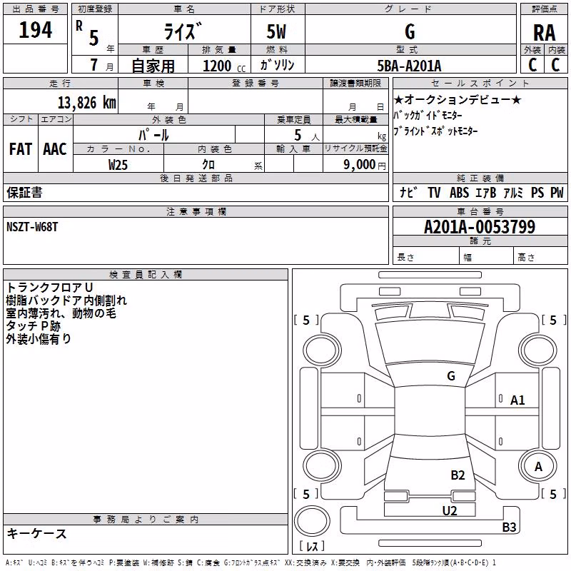 TOYOTA RAIZE