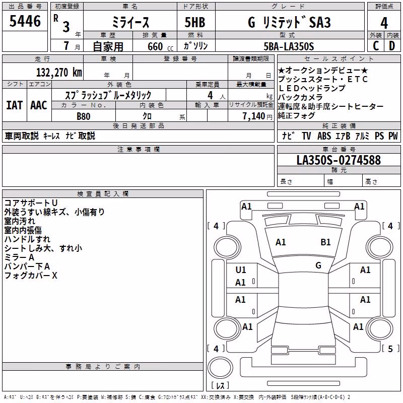 DAIHATSU MIRA E:S