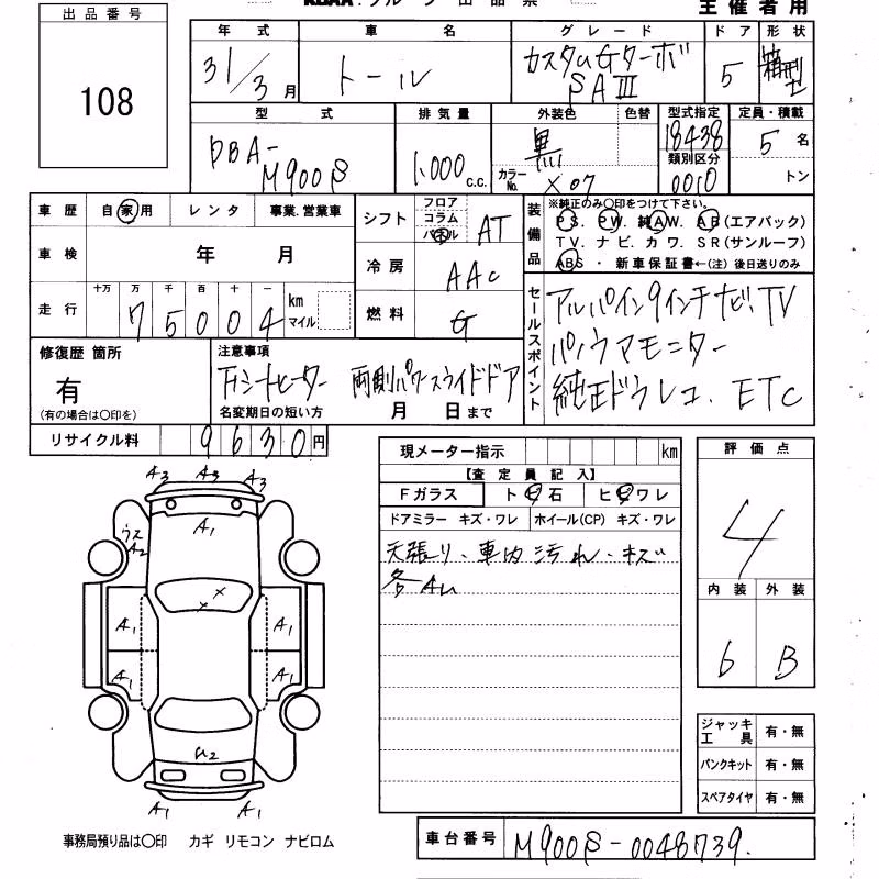 DAIHATSU THOR
