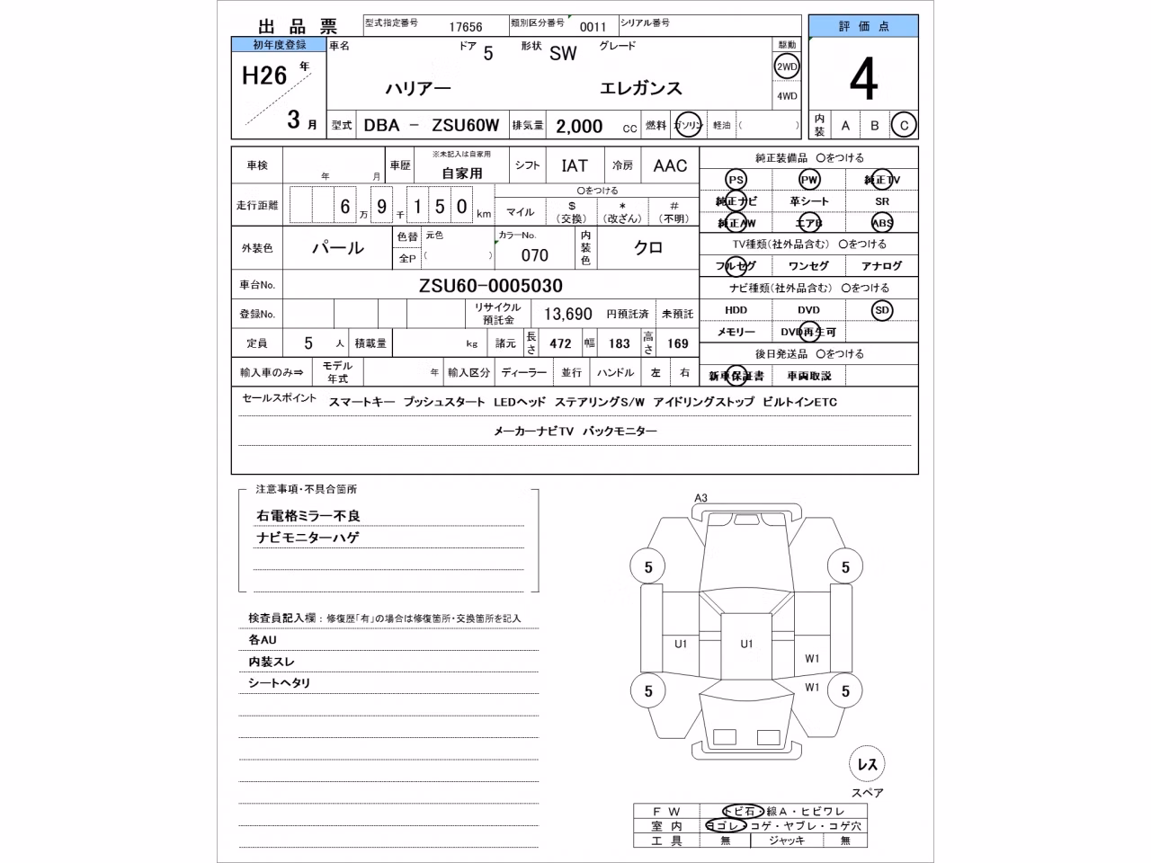 TOYOTA HARRIER