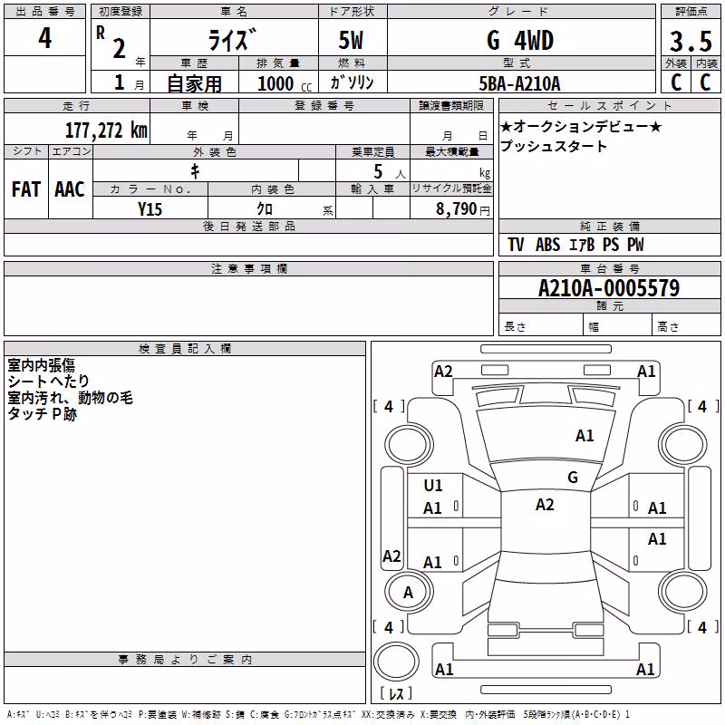 TOYOTA RAIZE