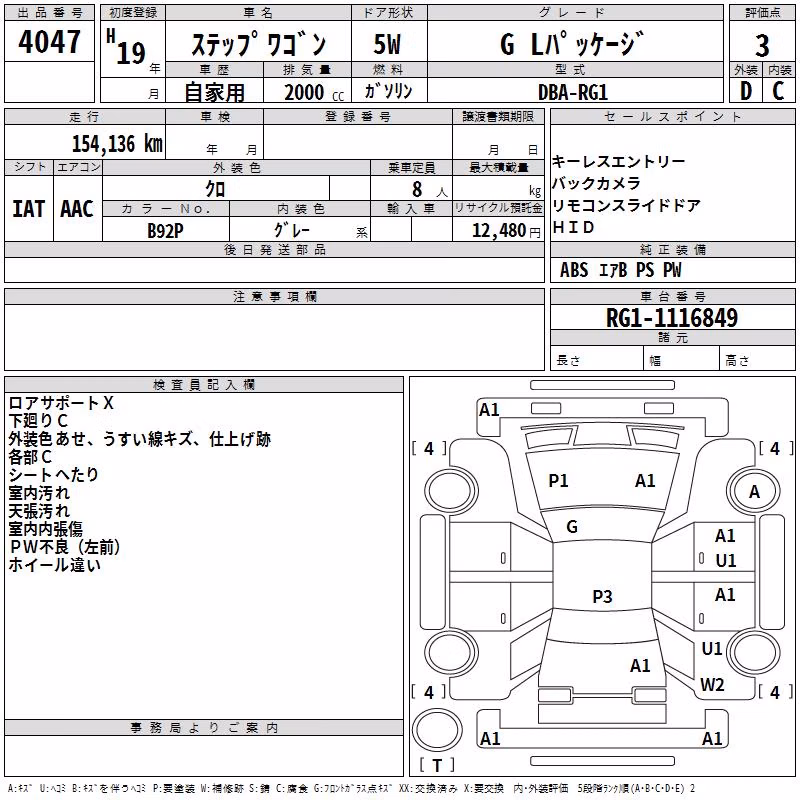 HONDA STEPWGN