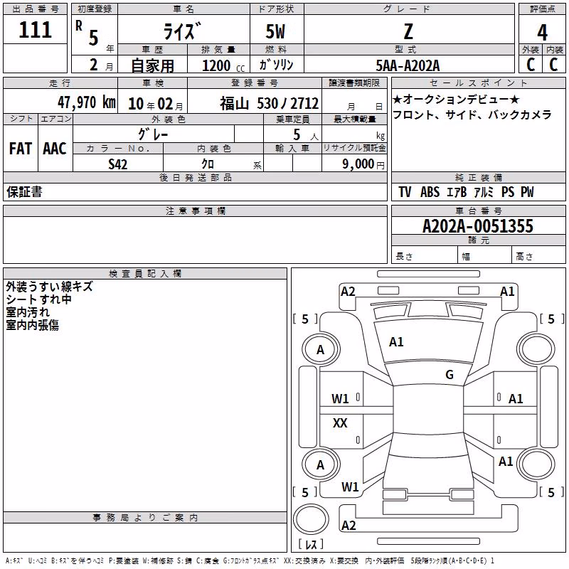 TOYOTA RAIZE
