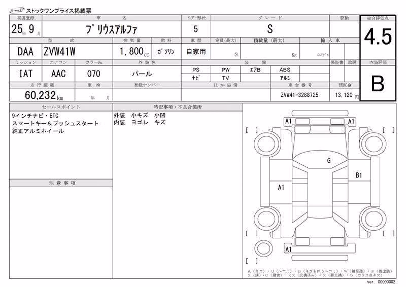TOYOTA PRIUS ALPHA