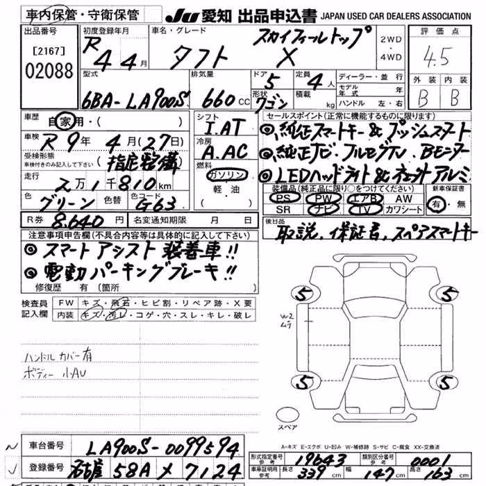 DAIHATSU TAFT