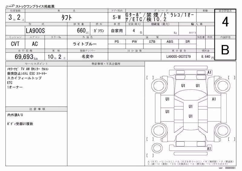 DAIHATSU TAFT