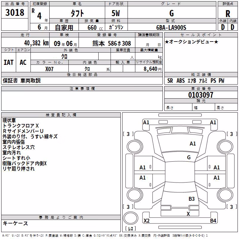 DAIHATSU TAFT