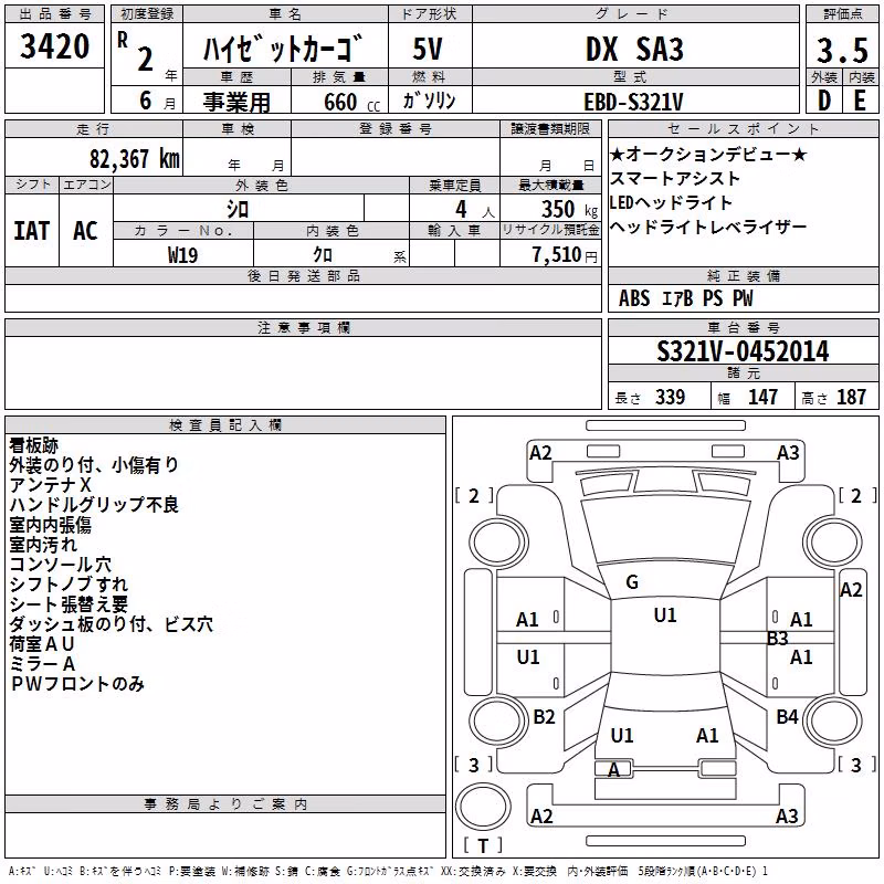 DAIHATSU HIJET