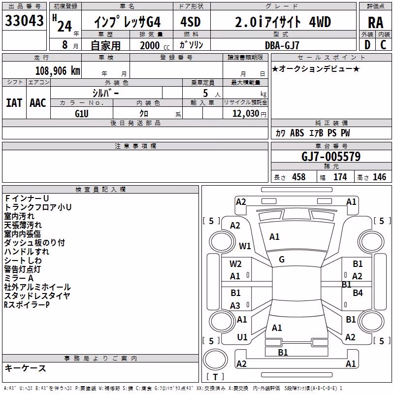 SUBARU IMPREZA