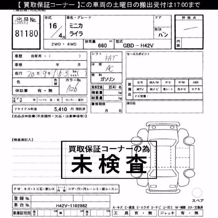 MITSUBISHI MINICA