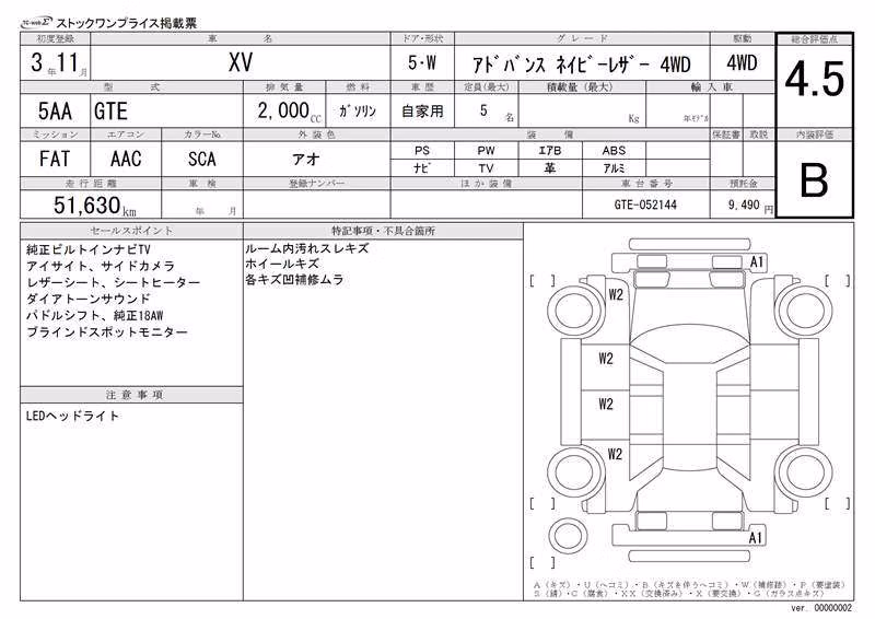 SUBARU XV