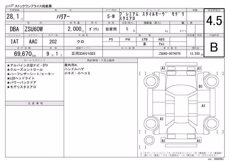 TOYOTA HARRIER