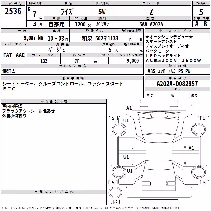 TOYOTA RAIZE