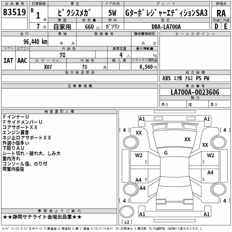 TOYOTA PIXIS MEGA