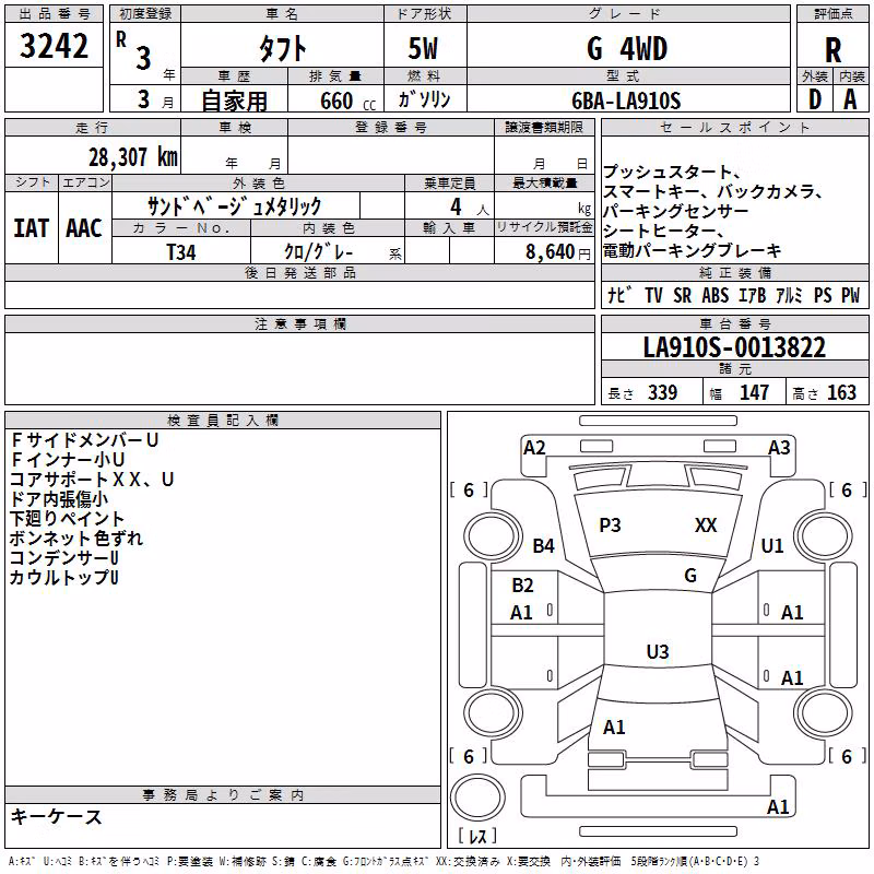 DAIHATSU TAFT