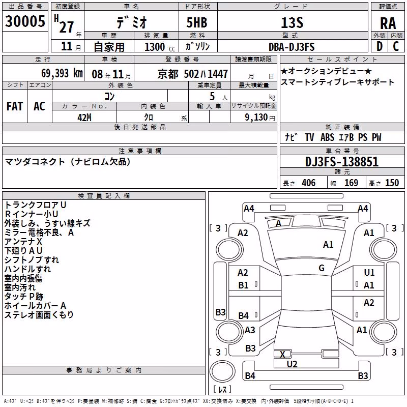 MAZDA DEMIO