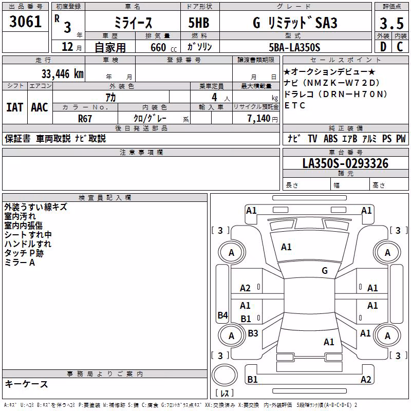 DAIHATSU MIRA E:S