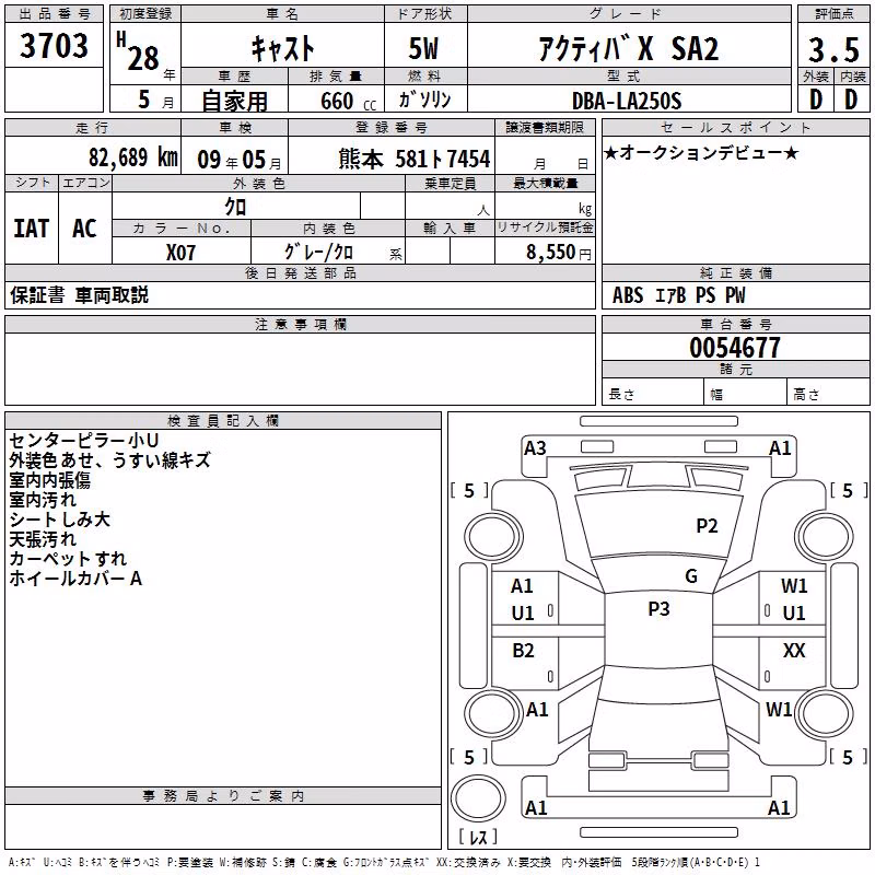 DAIHATSU CAST