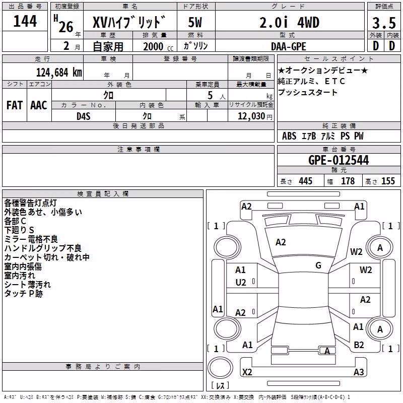 SUBARU XV